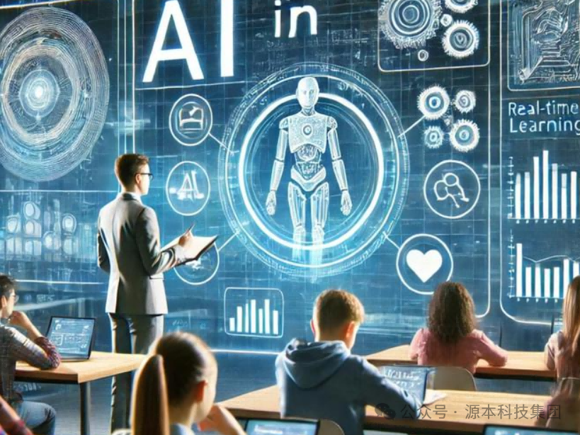 艾弗森贝博ballbet官网科技-本科生掌握大数据、云原生、AI-竞赛保研求职的“超车秘籍”来了！